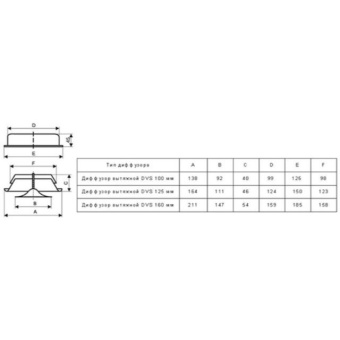 Анемостат ERA (ЭРА) Pro вытяжной регулируемый стальной d160 мм белый (КВ 160/DVS 160/16DVM)